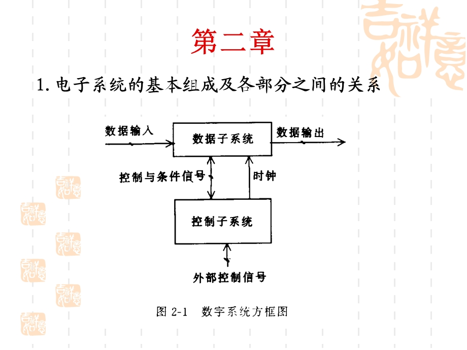 现代电子系统设计.ppt_第2页