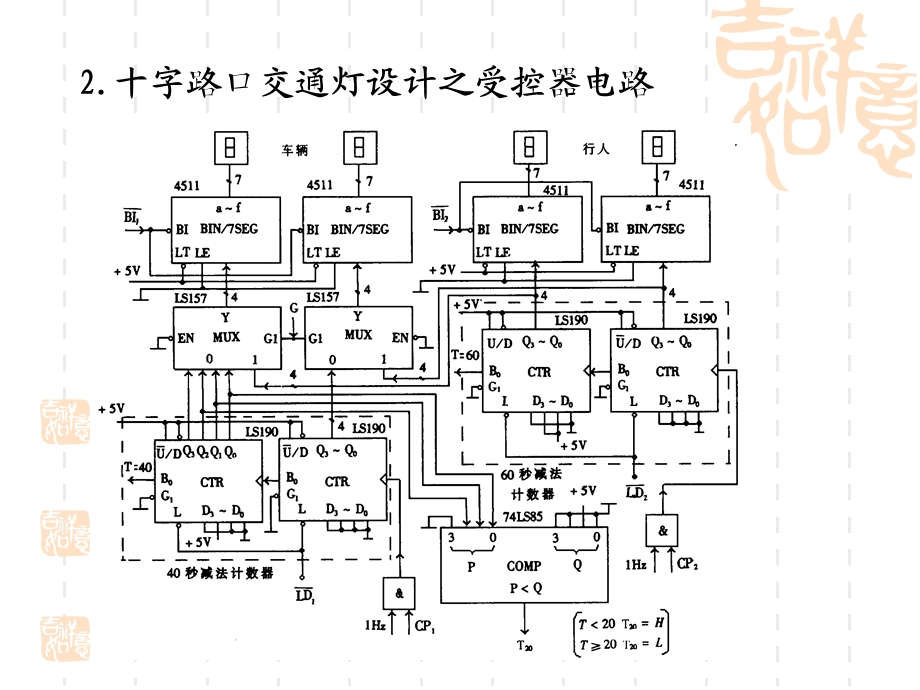 现代电子系统设计.ppt_第3页