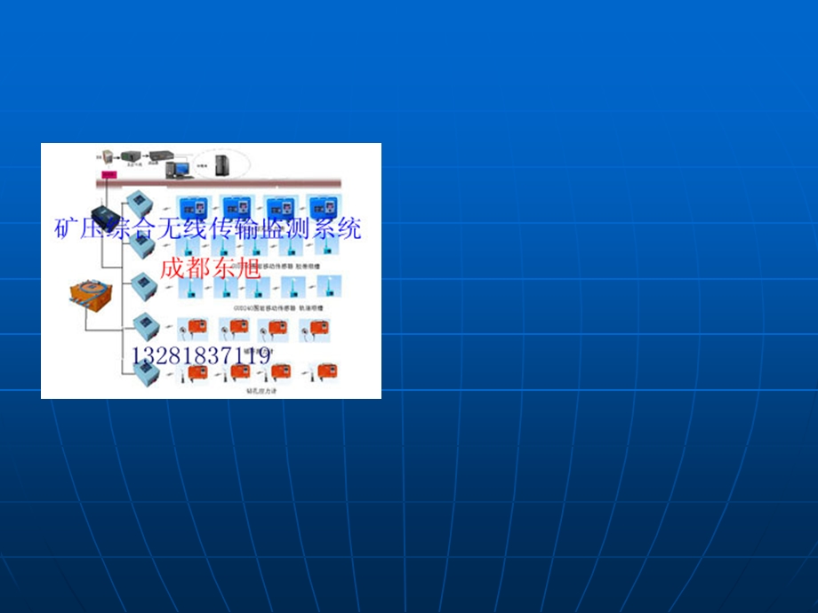 矿压顶板离层与监测.ppt_第3页