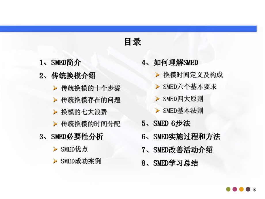 精益生产-SMED快速换模.ppt_第3页