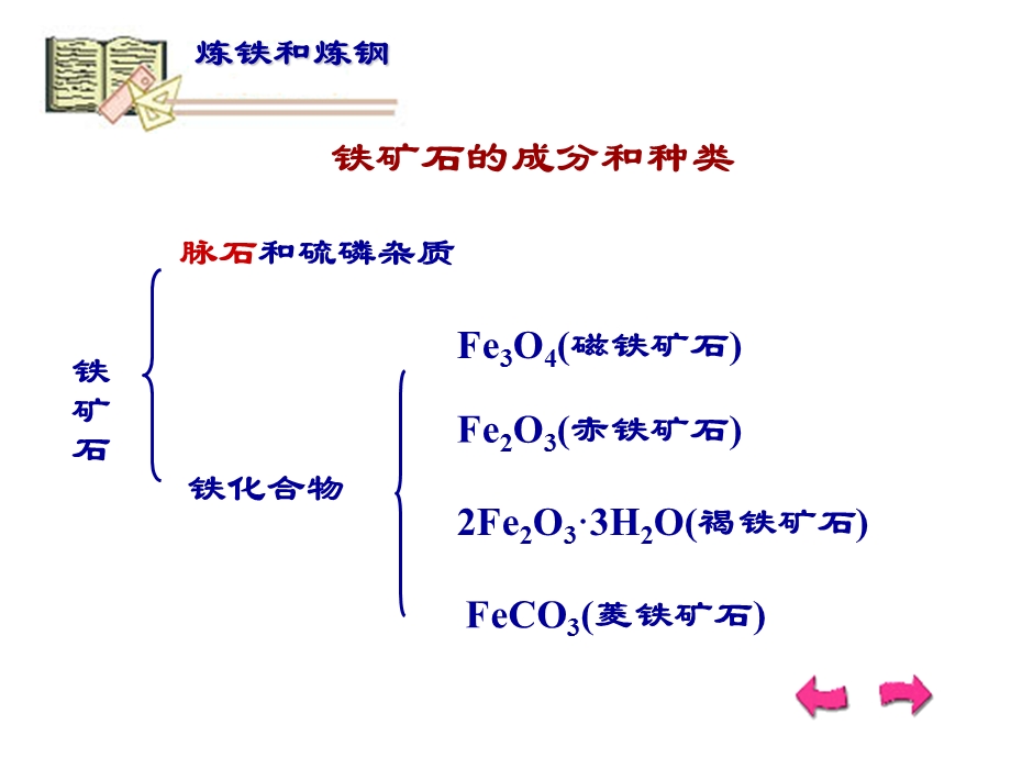 简易版炼铁和炼钢区别.ppt_第2页