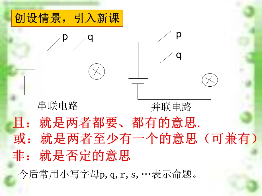 简单逻辑连接词或且非.ppt_第3页