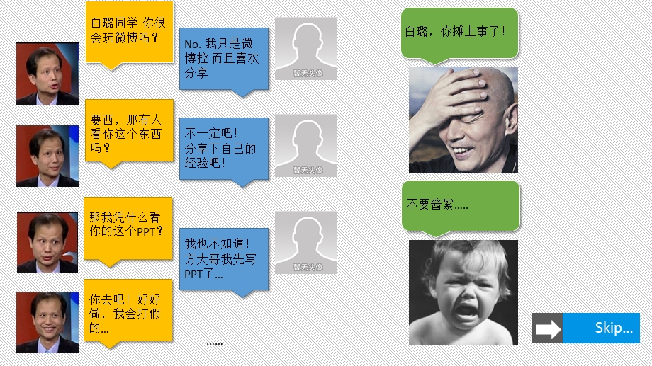 浪微博校园帐号运营策略微博协会篇.ppt_第2页