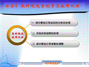 水泥中央控制室操作熟料煅烧故障处理.ppt