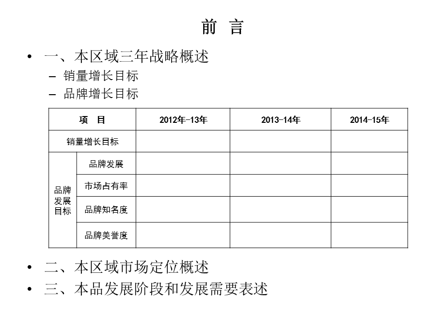 白酒区域市场年度规划模板.ppt_第3页