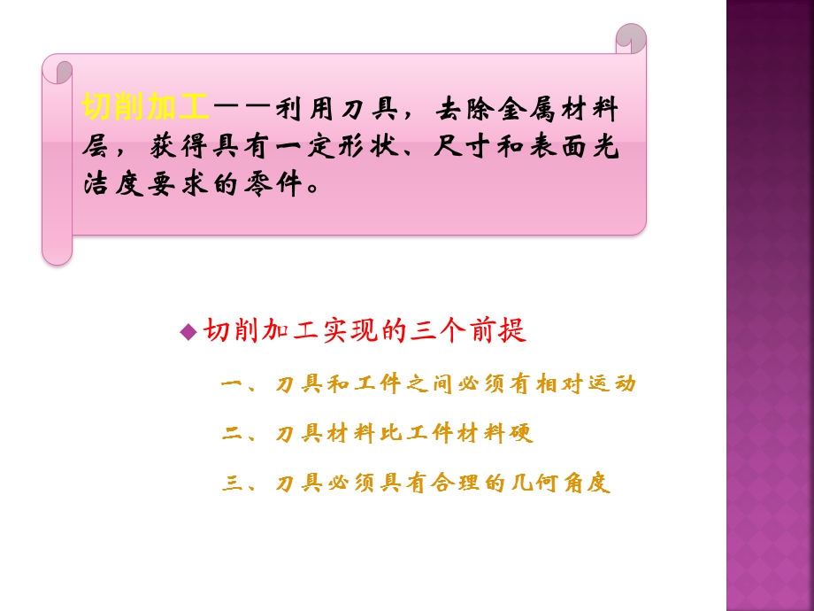 特种加工方法.ppt_第3页