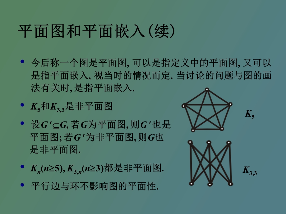 离散数学平面.ppt_第3页