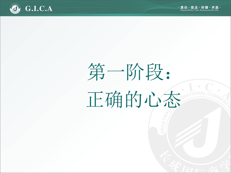 正确的心态和观念.ppt_第2页