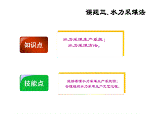 煤矿开采方法-特殊条件开采.ppt