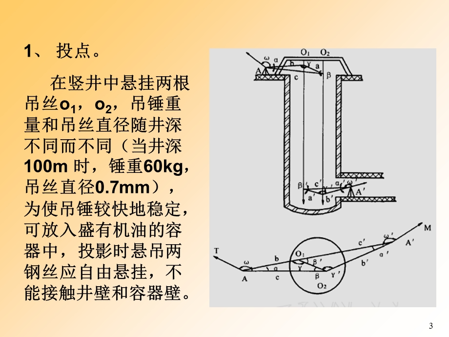 竖井联系测量与陀螺经纬仪测量.ppt_第3页