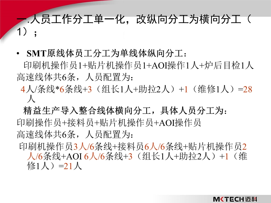 精益生产项目实施报告.ppt_第3页