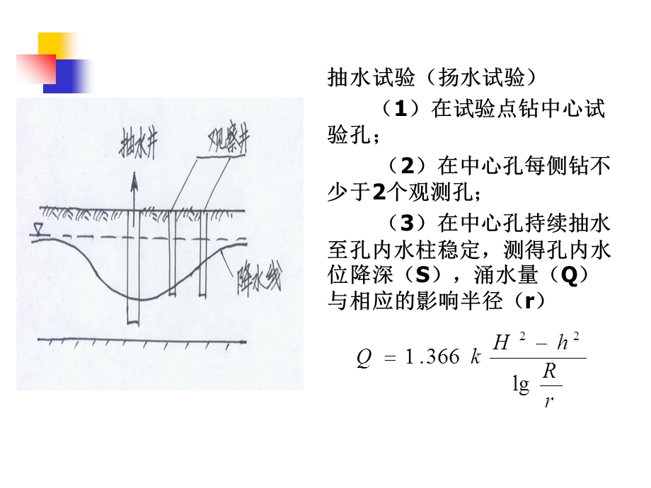 深基坑降水、止水技术,高层主体结构施工测量技术详解.ppt_第2页