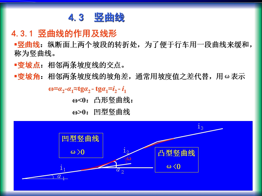 竖曲线计算公式.ppt_第2页