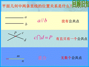 空间两条直线的位置关系平行公理中职.ppt