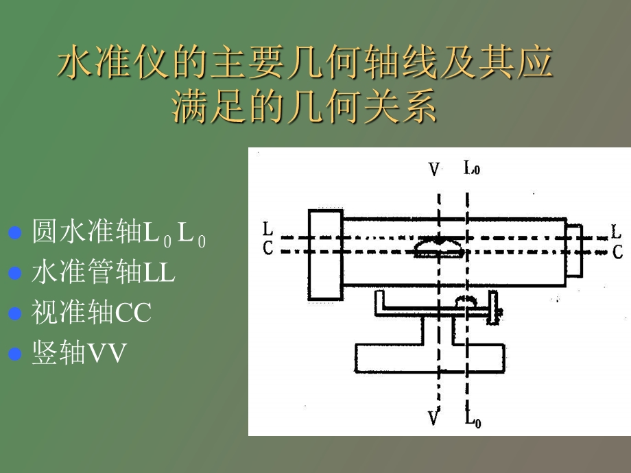 水准仪的检验.ppt_第2页