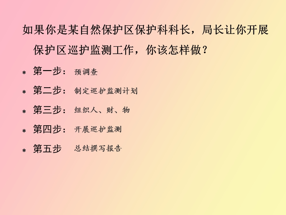 监测与巡护管理.ppt_第3页