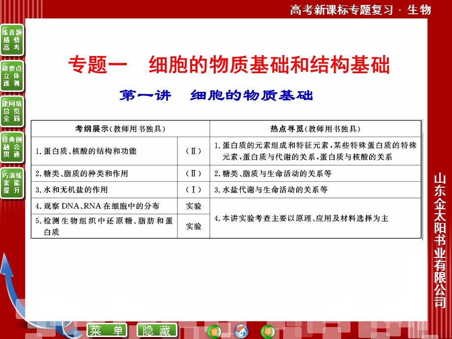 生物第一部分专题一第一讲.ppt_第2页