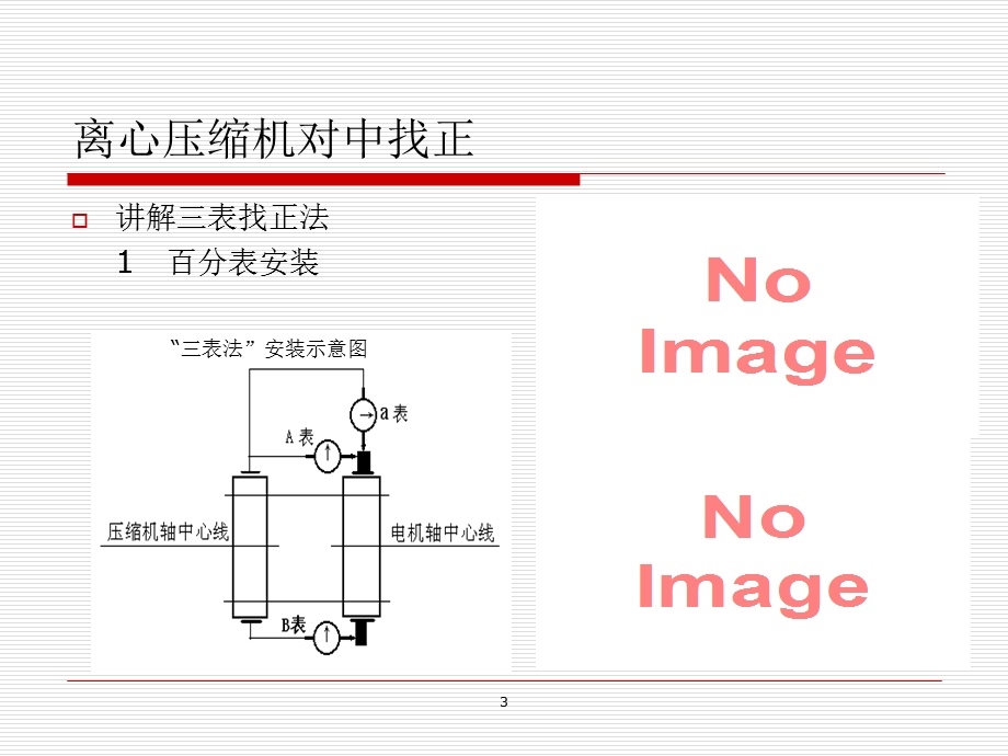 离心压缩机对中找正.ppt_第3页