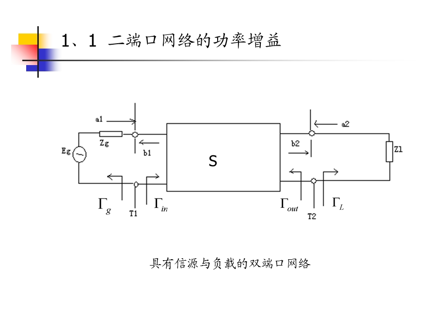 端口网络的功率增益与工作特性参数(未改完).ppt_第2页