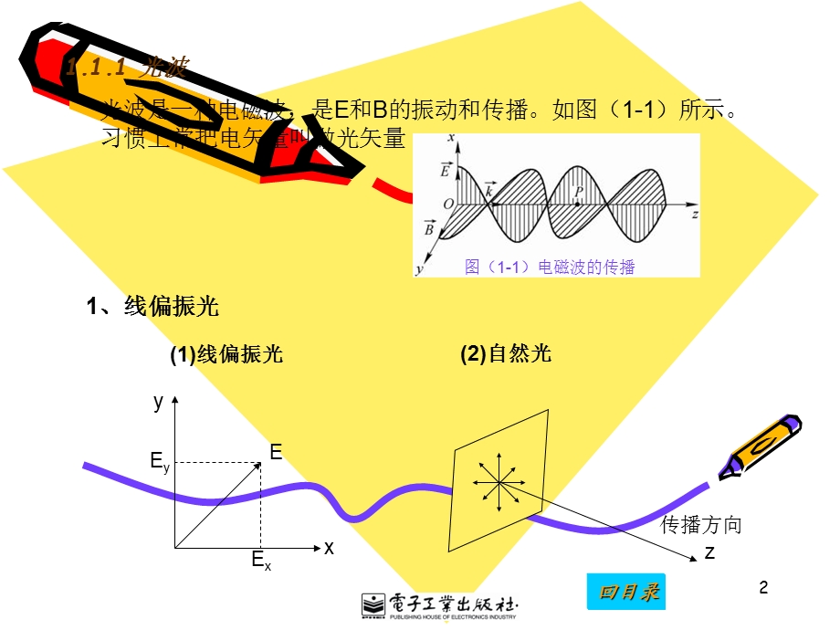 激光原理及应用-陈家璧-第一章.ppt_第2页