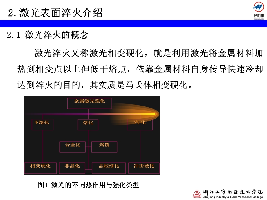 激光淬火工艺讲解.ppt_第3页