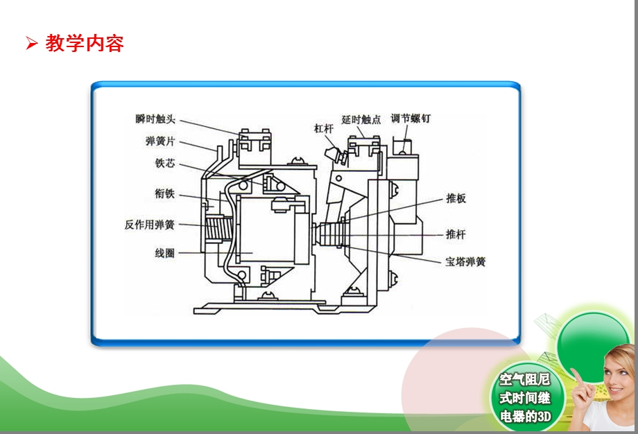 空气阻尼式时间继电器的结构与工作原理.ppt_第3页