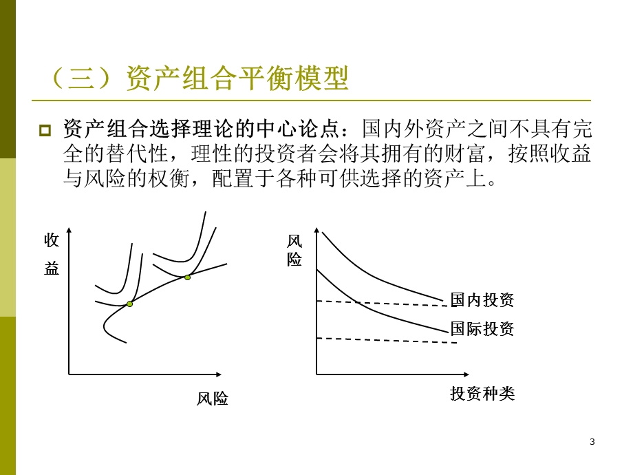 浮动汇率制度下的汇率理论(三).ppt_第3页