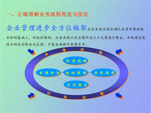 流程管理培训.ppt