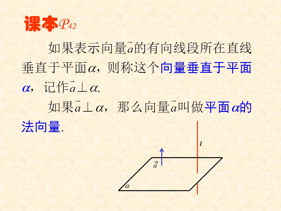 空间向量解决立体几何的向量方法三求距离.ppt_第2页