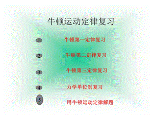 牛顿运动定律复习 (2).ppt