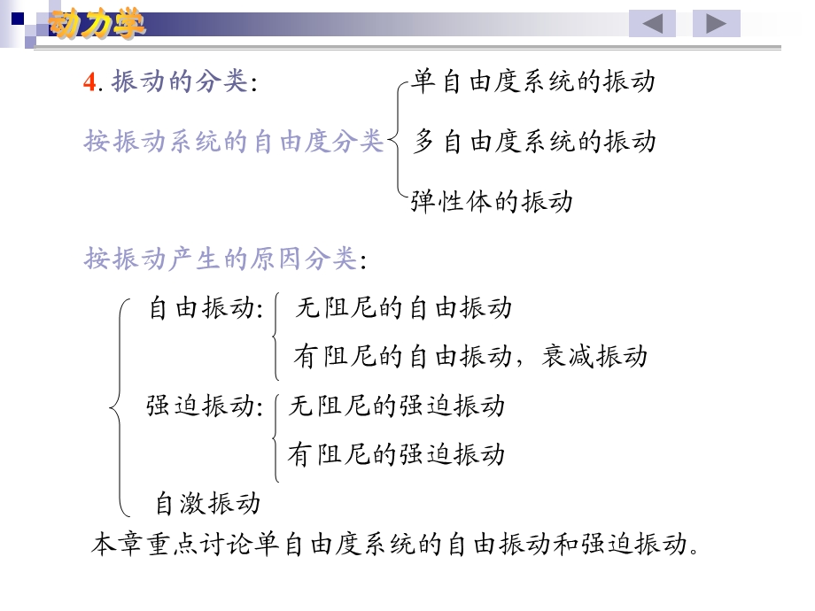 理论力学18机械振动基础.ppt_第3页