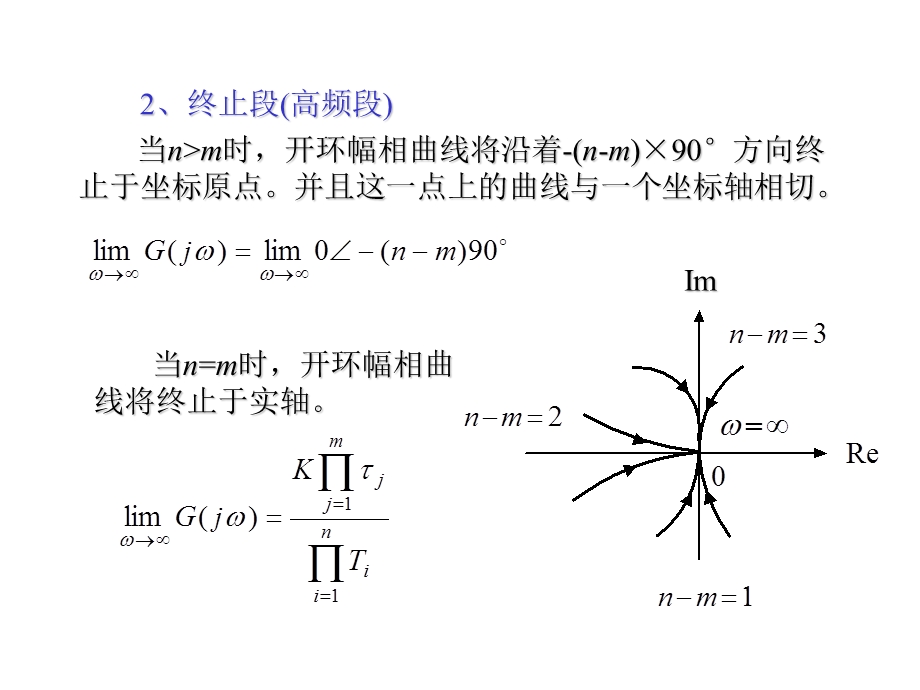 系统开环频率特性.ppt_第3页