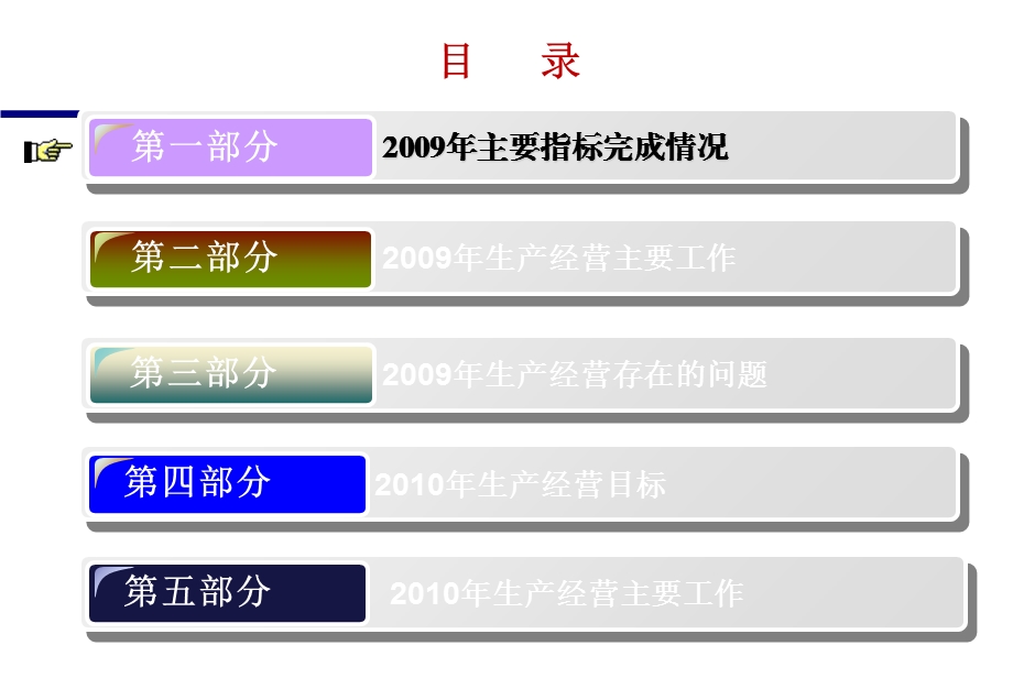 炼油厂经济活动分析.ppt_第2页