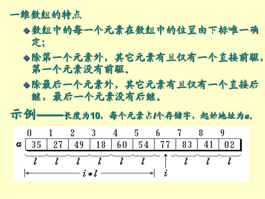 线性表与字符串.ppt_第3页