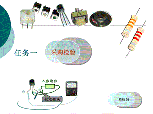 电子实习-采购检验元器.ppt