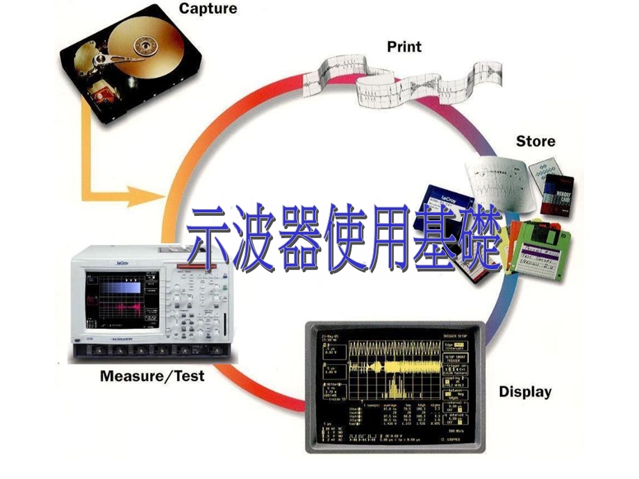 示波器及万用表的使用.ppt_第2页