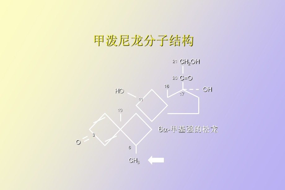 甲基强的松龙介绍.ppt_第3页