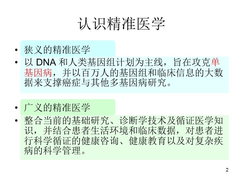 精准医学-演讲.ppt_第2页