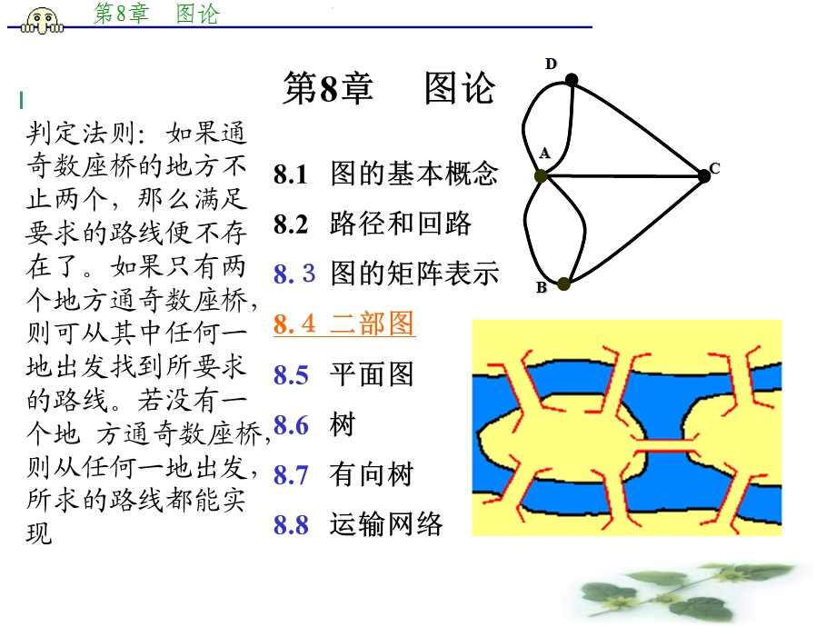 离散数学-图论128版.ppt_第1页