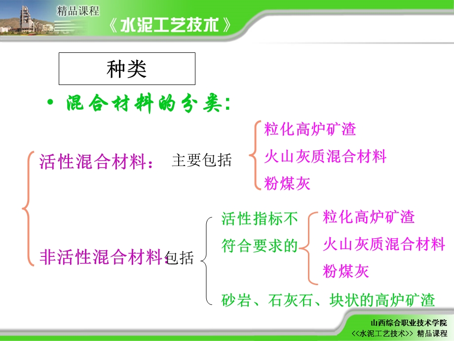 水泥工艺技术精讲第11章其他通用水泥生产技术.ppt_第3页