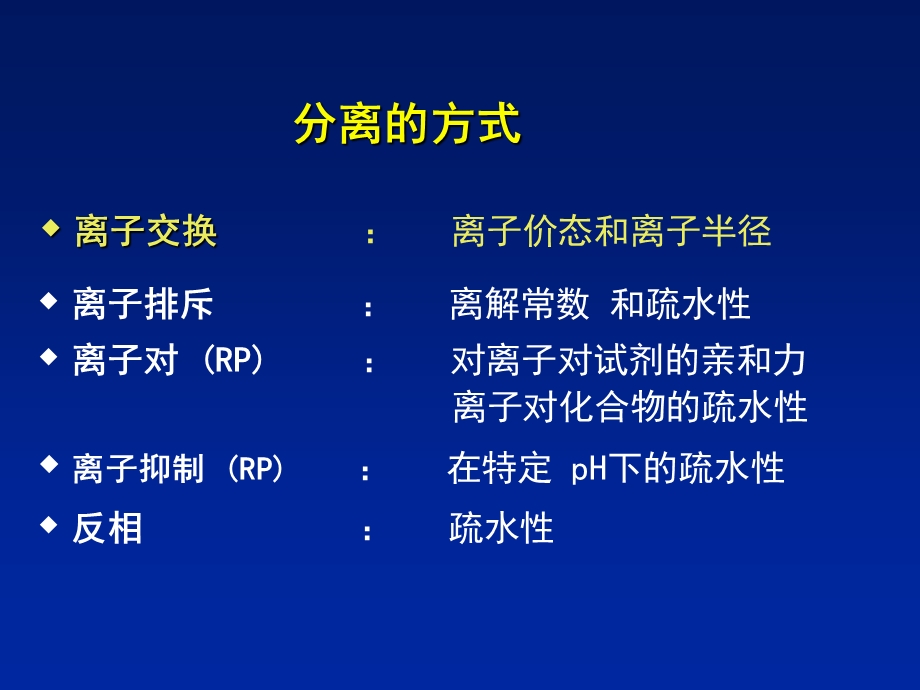 离子色谱的色谱柱技术.ppt_第3页