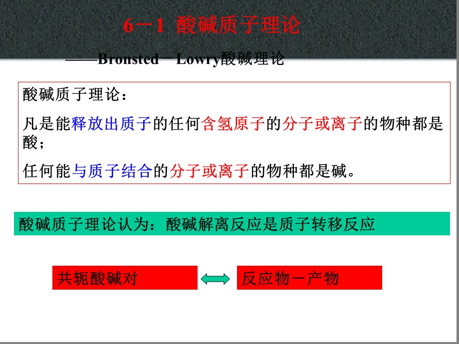 珍贵无机化学课件第6章酸碱平衡.ppt_第2页