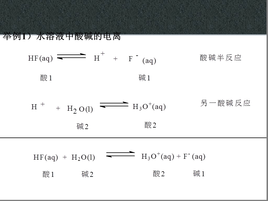 珍贵无机化学课件第6章酸碱平衡.ppt_第3页