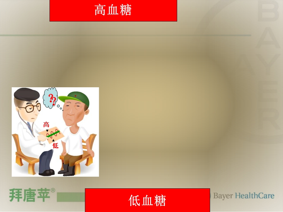 糖尿病低血糖的危害和应对.ppt_第3页