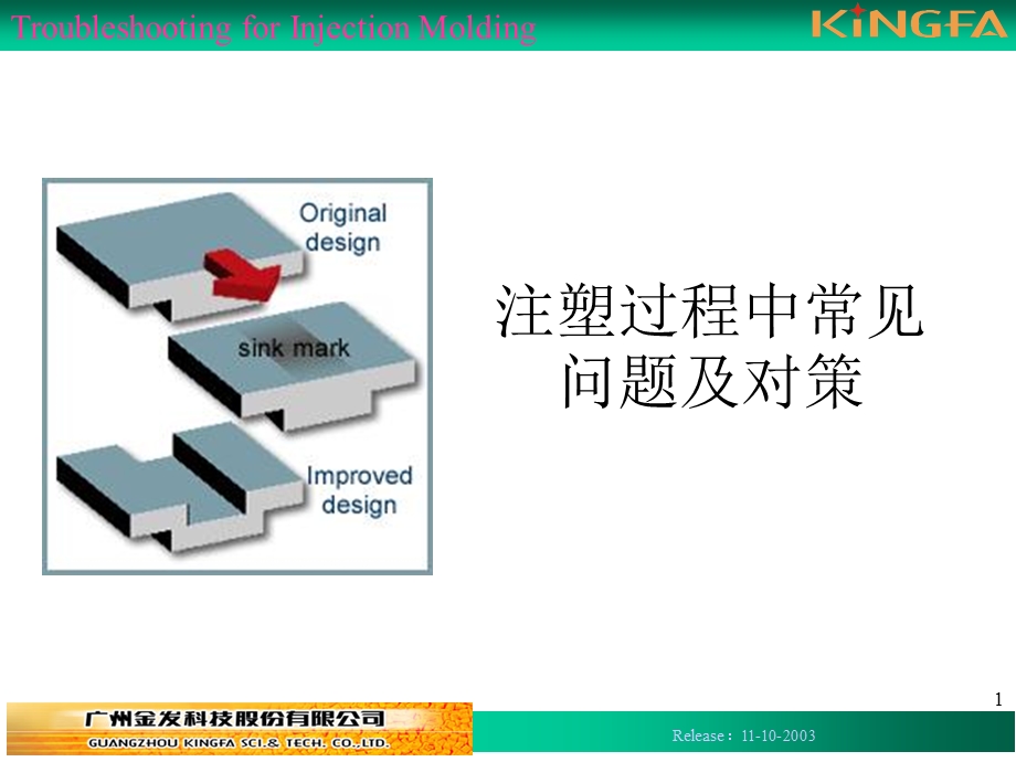 注塑过程常见问题及对策.ppt_第1页