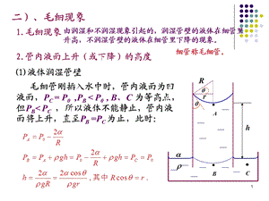 流体力学毛细现象.ppt