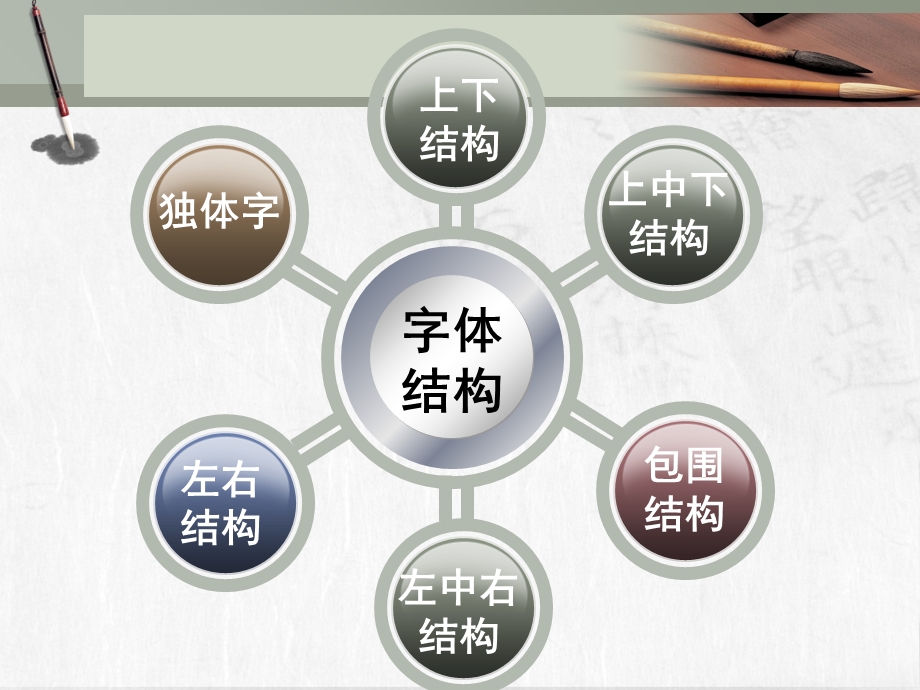 硬笔书法左右结构 (2).ppt_第1页