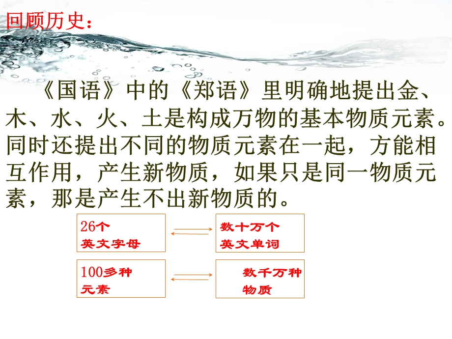 水的组成化学初中.ppt_第2页