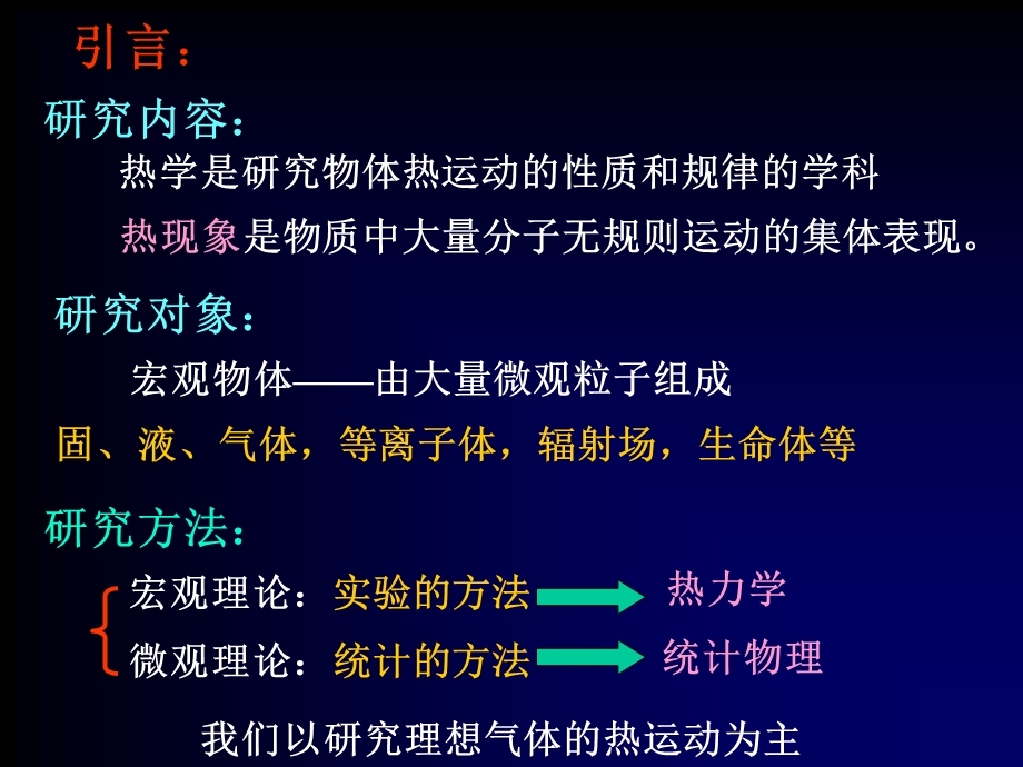 气体分子热运动.ppt_第2页