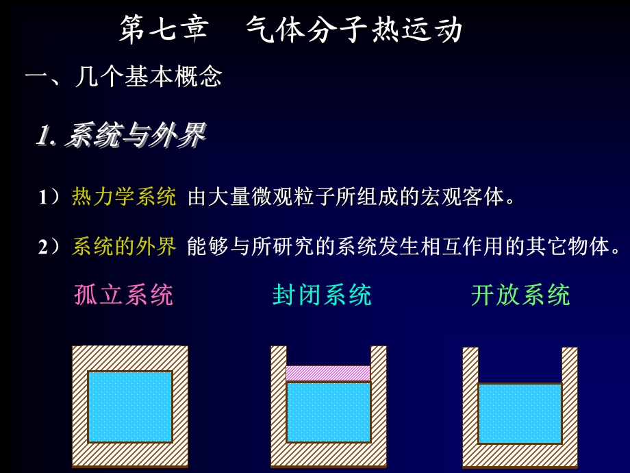 气体分子热运动.ppt_第3页